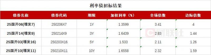 外汇ex平台出金流程如何在MT4交易中精准配置止损？你的理财方针需要这样变更！