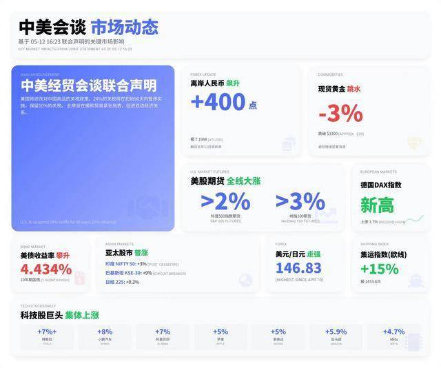 《逃离塔科夫》开发者社交资讯爆粗口回复玩家批评